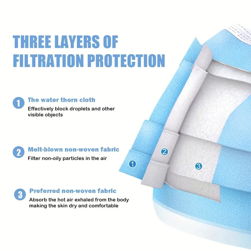 50/100Pcs Disposable Mask for  - Disposable Mask Blue 리뷰 및 가격