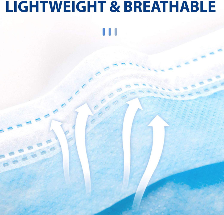 Mouth Masks 3-layer Anti-Dust  - Disposable Surgical Mask 리뷰 및 가격