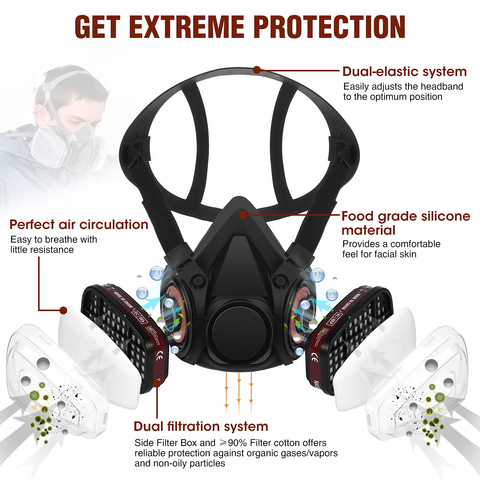 Dust Gas Mask Anti-fog Safety  - Dust Mask Construction 리뷰 및 가격