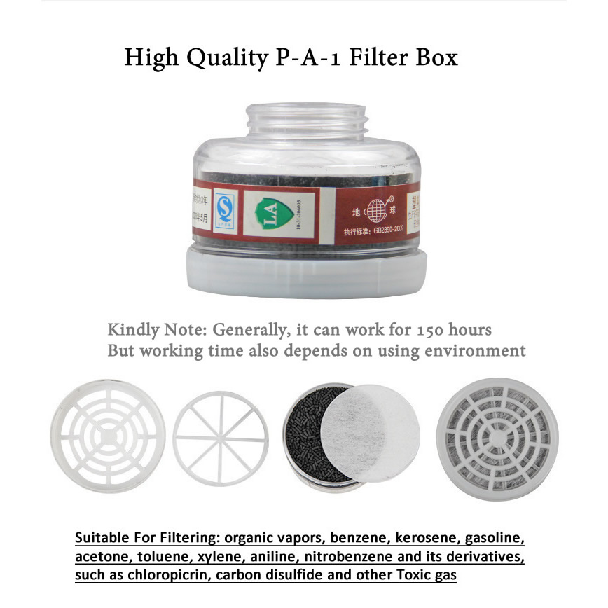 1pcs RD40 40mm Round Gas Mask  - Face Mask Storage Box 리뷰 및 가격