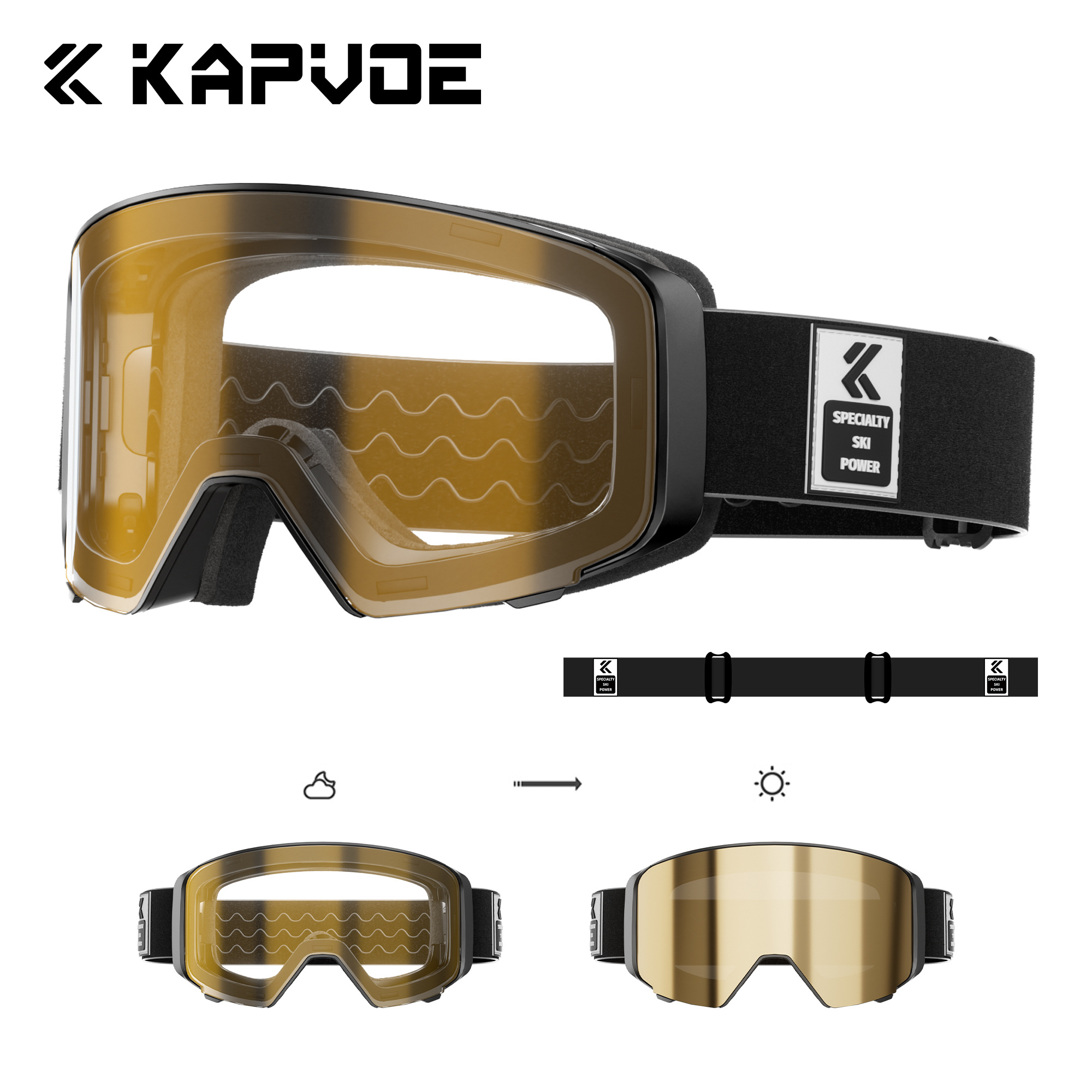 Kapvoe Outdoor Photochromic Sn - Anti Pollution Mask 리뷰 및 가격