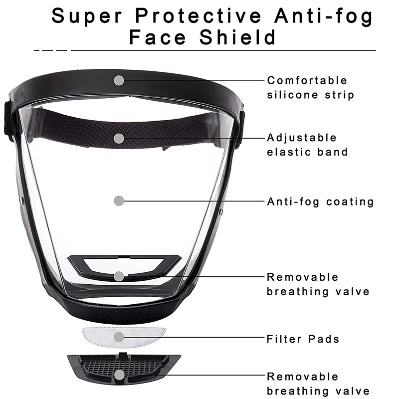 Protective Full Face Shield Ma - Anti Pollution Mask 리뷰 및 가격