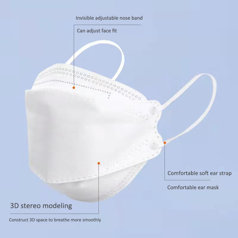 10 Days Delivery! Approved FFP - Kn95 Respirator Mask 리뷰 및 가격