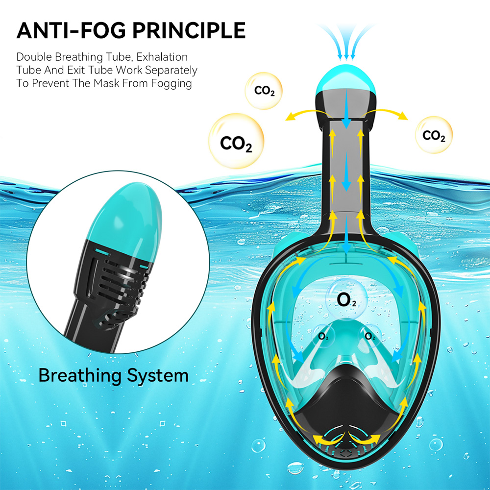 Full Face Snorkel Mask Silicon - Silicone Mask Bracket 리뷰 및 가격