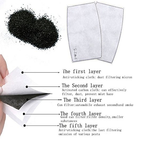 2PCS Mask Filter Element PM2.5 - Pm2.5 Filter Insert 리뷰 및 가격