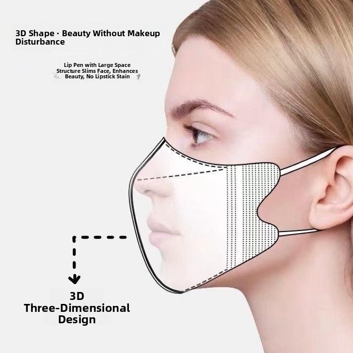 Milk White Breathable Thin Ste - Disposable Surgical Mask 리뷰 및 가격